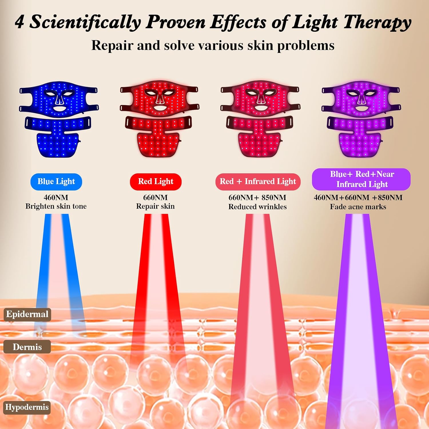 Red Light Therapy for Face and - Led Light Therapy Face Mask review and price