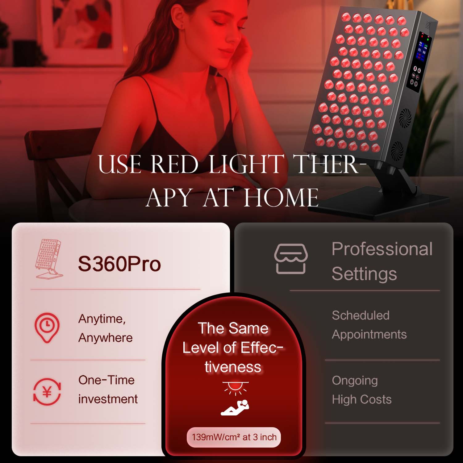 Double Chip Timing Led Red Lig - Led Light Therapy Face Mask review and price